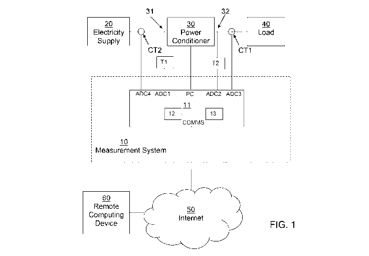 A single figure which represents the drawing illustrating the invention.